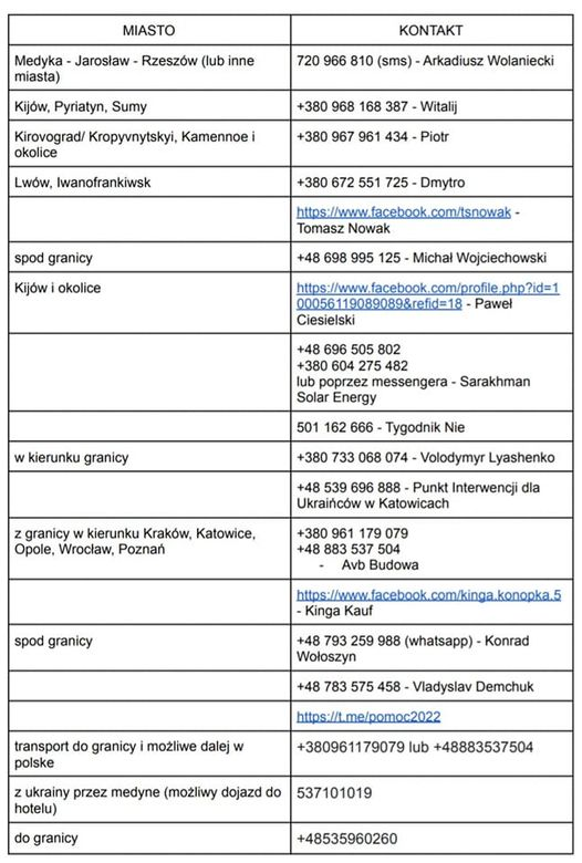 livebirdspoland_c3ceeddb25a7c256357b161533aafec8.png